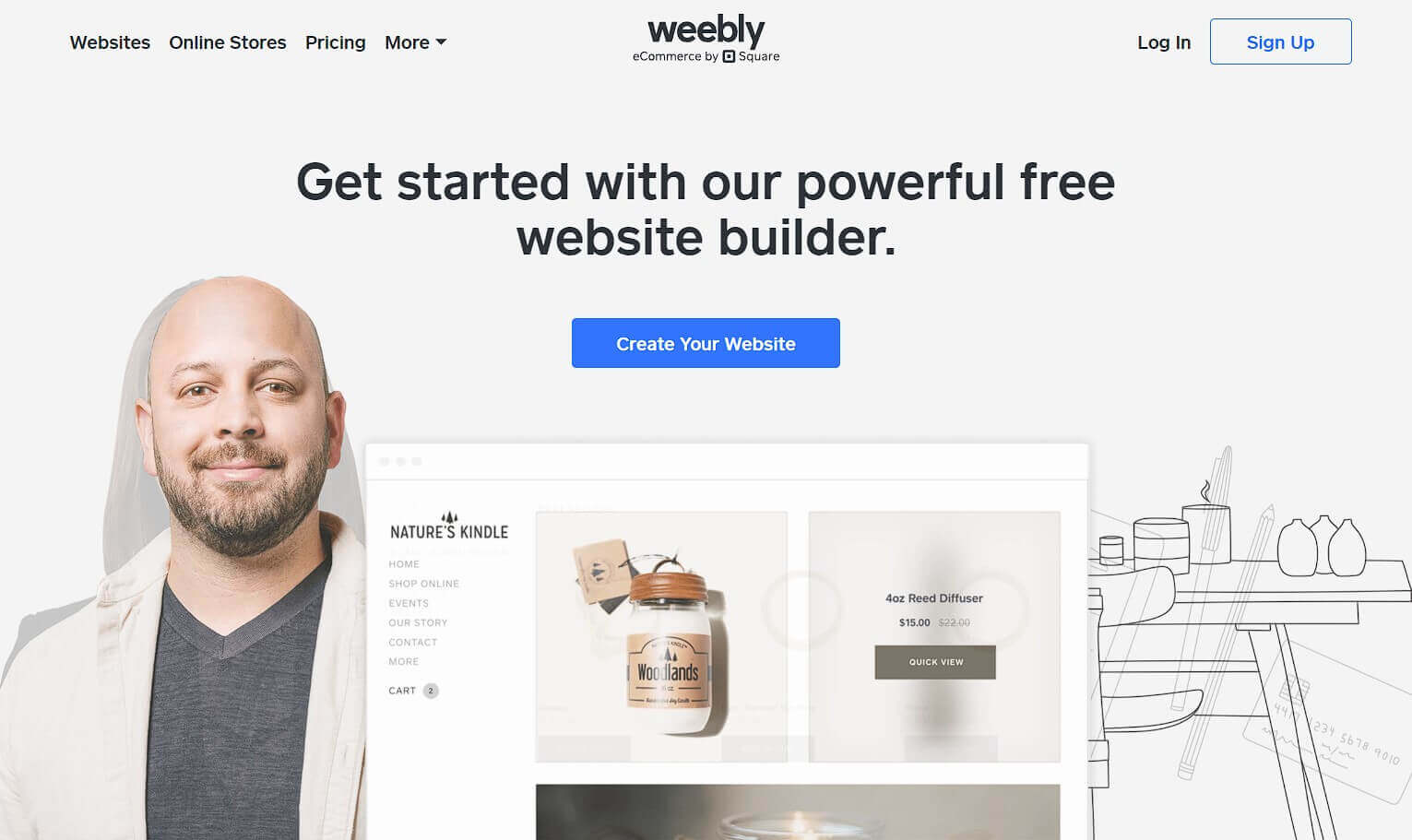 weebly blogging platform