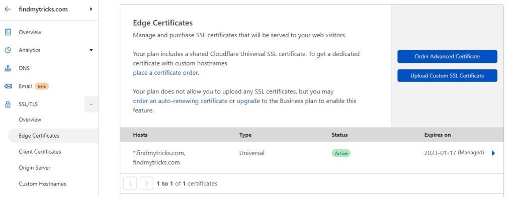 cloudflare edge certificate