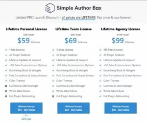 simple-author-box-premium